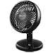 Holmes HAOF910RC-U Remote Control Blizzard Table Fan with Removable Grill