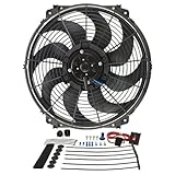 Derale 16516 16\' Tornado Electric Fan Premium Kit Thumbnail Image