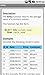 SQL Pro Quick Guide