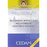 Dettagli prodotto