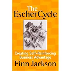 The Escher Cycle: Creating Self-Reinforcing Business Advantage