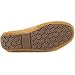 UGG Kids Ryder Jungle Slip-On