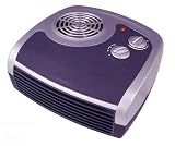 ミニセラミック温風ヒーター FH-2007