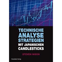 Technische Analysestrategien mit japanischen Candlesticks