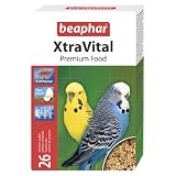 Détails sur le produit