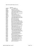 Mitel Mitel Phone Manager Pro User (X1) item known as : 51302776