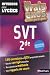 SVT 2de, nouveau programme : Les vrais exos donnés par les profs