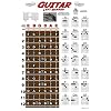 Left Handed Guitar Fretboard and Chord Chart Instructional Poster