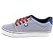 DC Women's Anvil Tx Se-w