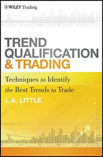 Trend Qualification and Trading: Techniques To Identify the Best Trends to Trade