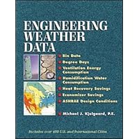 Engineering Weather Data