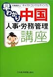早わかり 中国人事・労務管理講座