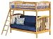 Atlantic Furniture Richmond Bed Bedroom Set Richmond Bunk Bedroom Set