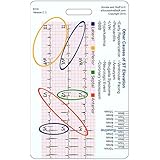 STEMI 12 Lead Tool Vertical Reference Badge ID Card (1 Card)