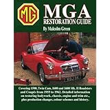 mga restoration guide