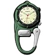 Dakota Mini Clip Microlight Green