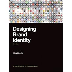 Designing Brand Identity