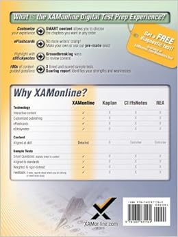 Multi-subject teachers of early childhood (birth–grade 2) practice test image