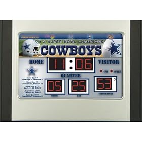 Click here to buy Dallas Cowboys Alarm Clock Scoreboard.