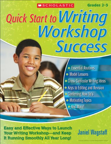 Quick Start to Writing Workshop Success
