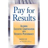 Pay for Results: Aligning Executive Compensation with Business Performance