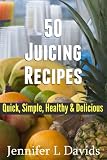 50 Juicing Recipes (Part 2) Quick, Simple, Healthy & Delicious