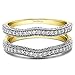 Sterling Silver Contour Ring Guard with Millgrained Edges and Filigree Cut Out Design with Cubic Zirconia (0.26 ct. tw.)
