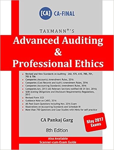 Advanced Auditing & Professional Ethics book ca final