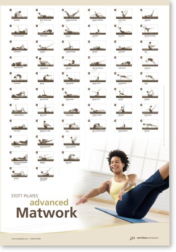 Stott Pilates Advanced Matwork Wall Chart Reviews