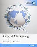 Global marketing