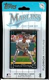 Topps Florida Marlins 2007 Baseball Card Team Set