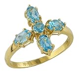 10K Yellow Gold Blue Topaz Gemstone Cross Ring - 7