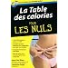 La table des calories pour les nuls