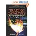 Trading Catalysts: How Events Move Markets and Create Trading Opportunities
