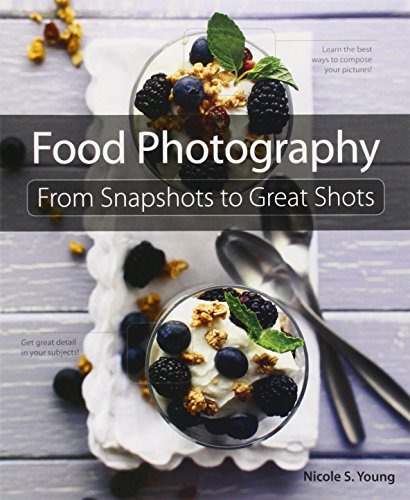 Food Photography: From Snapshots to Great Shots  