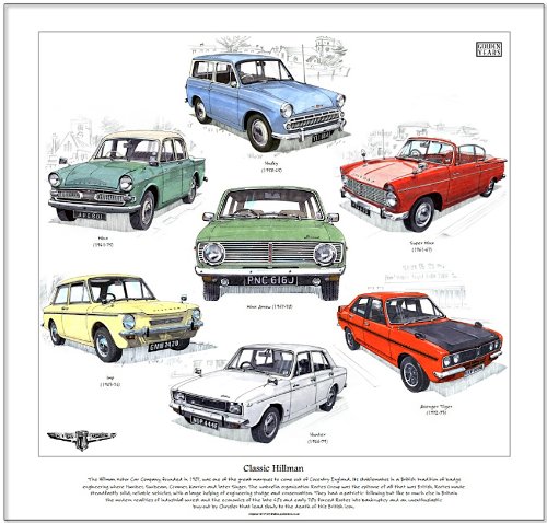 Hillman Avenger Sunbeam Talbot Plymouth Cricket