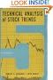 Technical analysis of stock trends