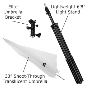 Fotodiox Elite Flash Umbrella Bracket Kit - with 1x Elite Bracket, 1x Light stand, 1x 33 Shoot-Thru Umbrella fits Nikon Flash SB-910, SB-900, SB-800, SB-700, SB-600, SB-400, SB-80DX, SB-28, SB-27, SB-26, SB-25, SB-24, SB-23, SB-22