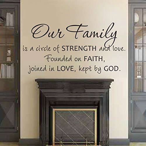 Wall Quotes about Faith - Find the Words that Inspire for ...