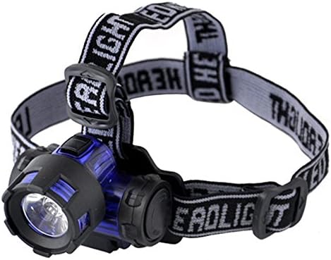 theGizmoMart Water-Resistant Battery Operated Adjustable Zoom LED Headlamp Flash-light for Camping, Running, Hiking, Reading and Walking