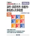 津市・四日市市・鈴鹿市・桑名市の大卒程度〈2012年度版〉 (三重県の公務員試験対策シリーズ)