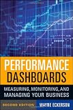 Performance Dashboards