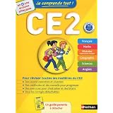 Détails sur le produit
