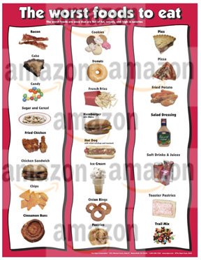 Worst Foods to Eat 17