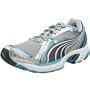 PUMA Women's Cell Levaio Running Shoe,Silver/White/Blue,6.5 B
