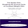 Chapter 11: Metabolic Syndrome and Pre-diabetes!