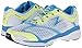 Zoot Women's Carlsbad Running Shoe