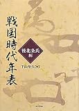戦国時代年表 後北条氏編