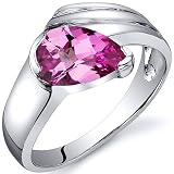 Contemporary Pear Shape 1.75 carats Pink Sapphire Ring in Sterling Silver Rhodium Finish Available in Sizes 5 thru 9