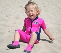 UV Suit 50+ UVPF by Konfidence USA
